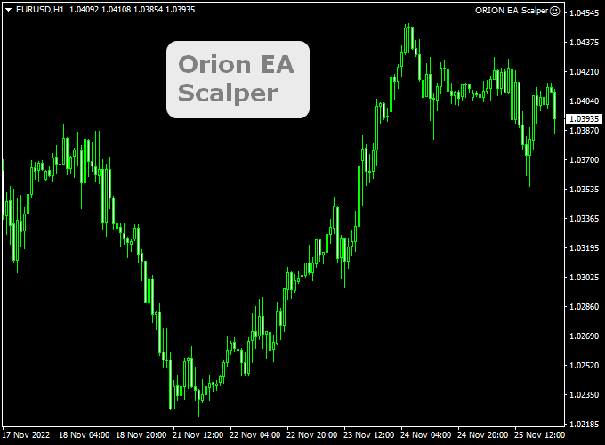 Orion Forex Scalper Ea Mt4